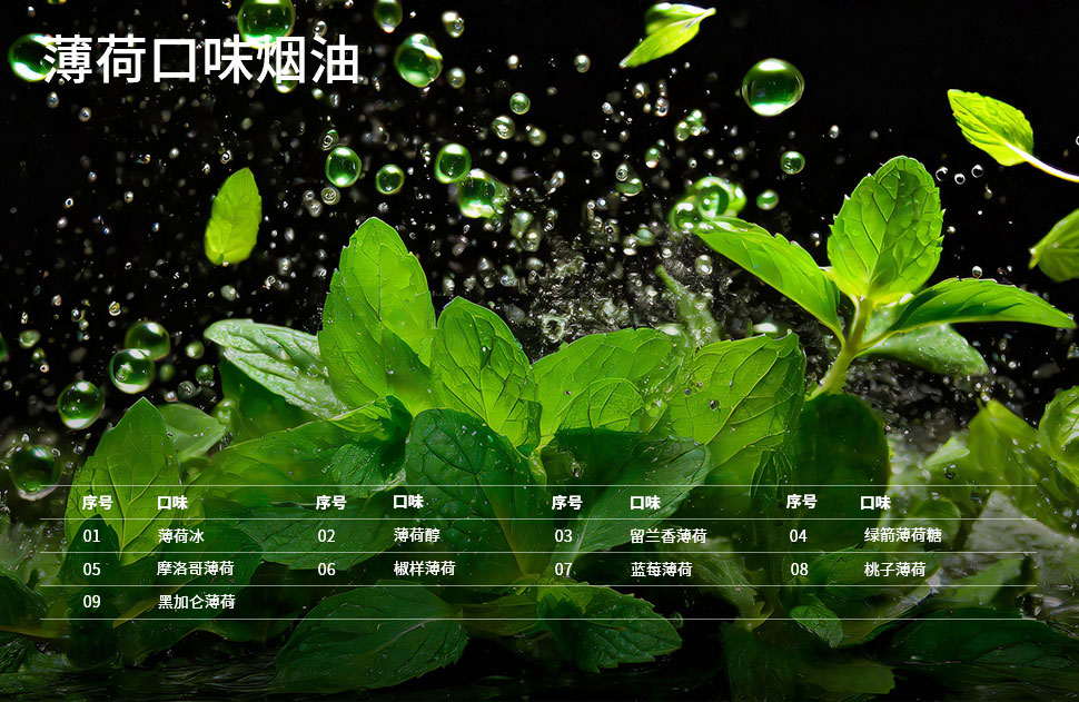 E-liquid - Menthol Series