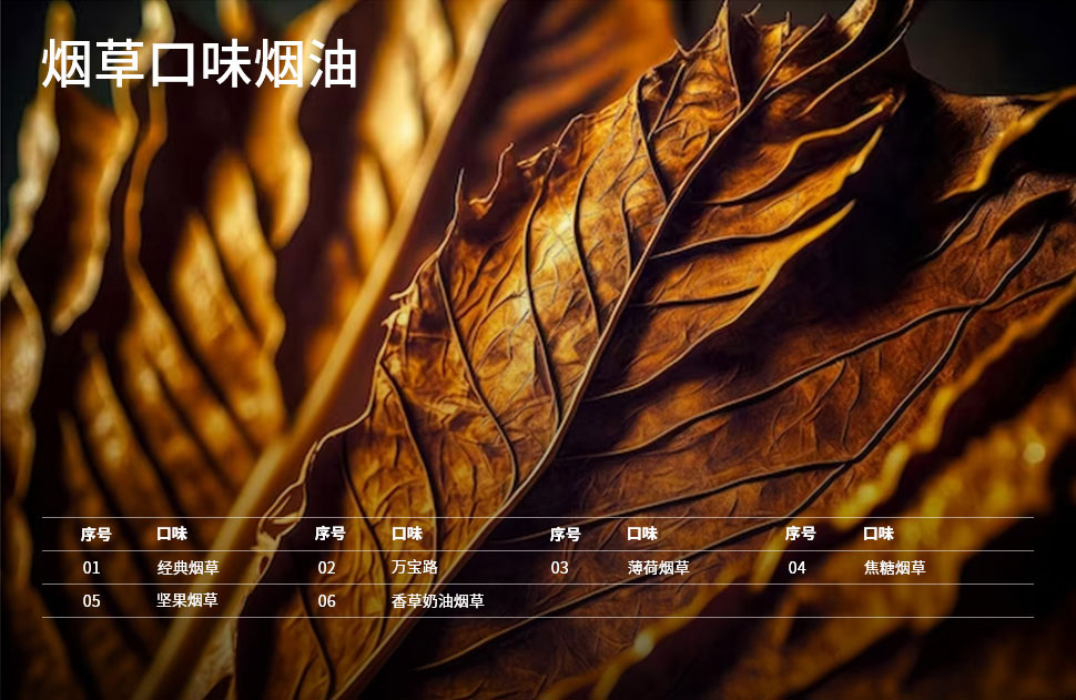 E-liquid - Tobacco Serie