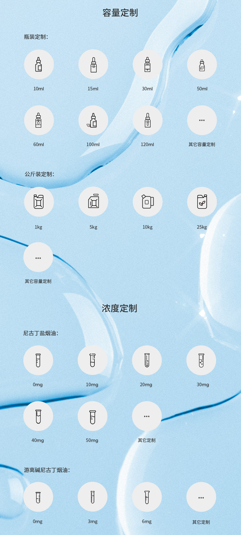 烟油 - 容量定制 - 亿凡特