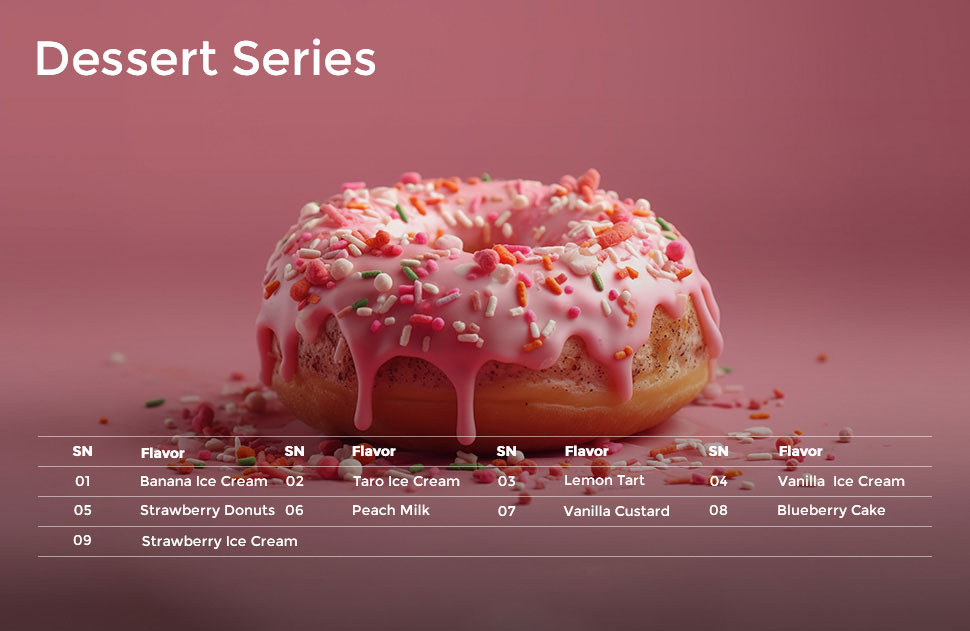 Dessert Flavors